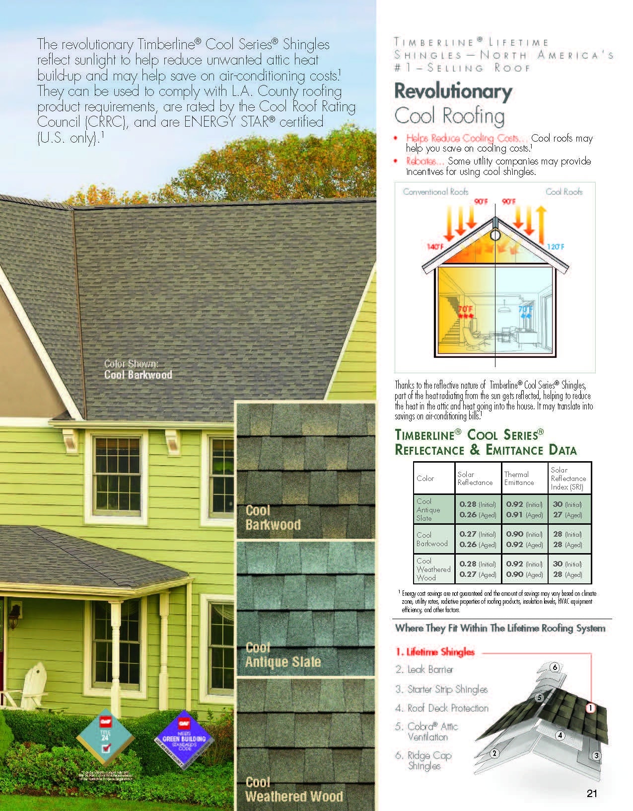 GAF cool roof brochure page