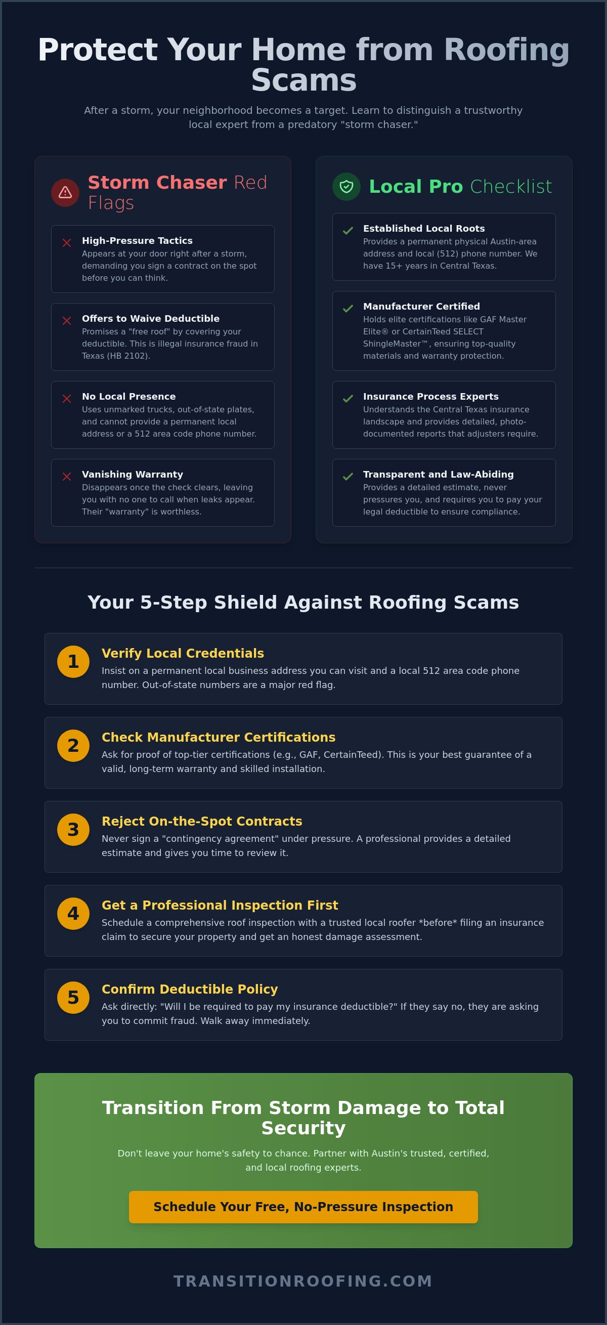 How Do I Avoid Storm-Chasing Scams and Choose a Legitimate Austin Roofer in 2026?