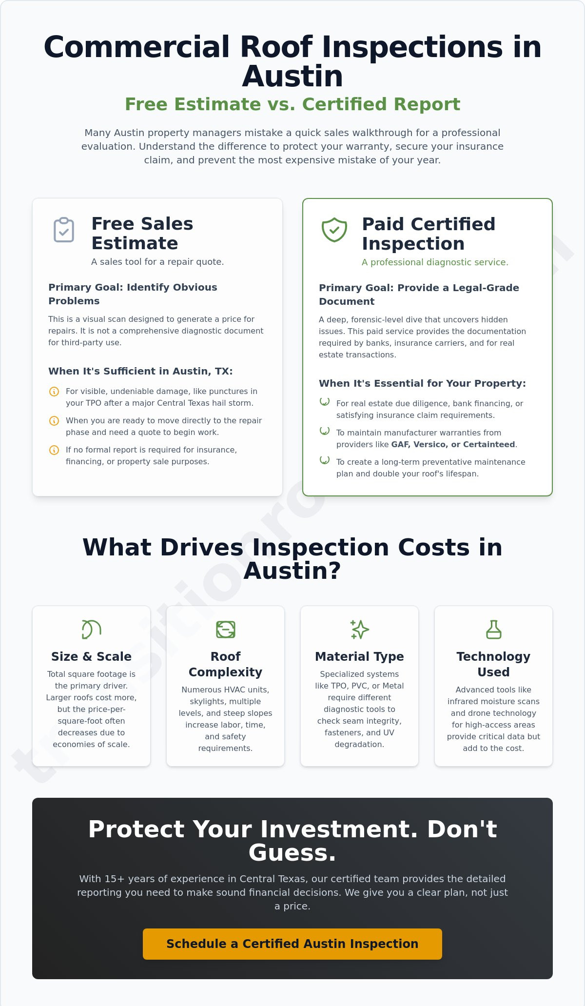 Commercial Roof Inspection Cost in Austin: 2026 Property Manager’s Guide