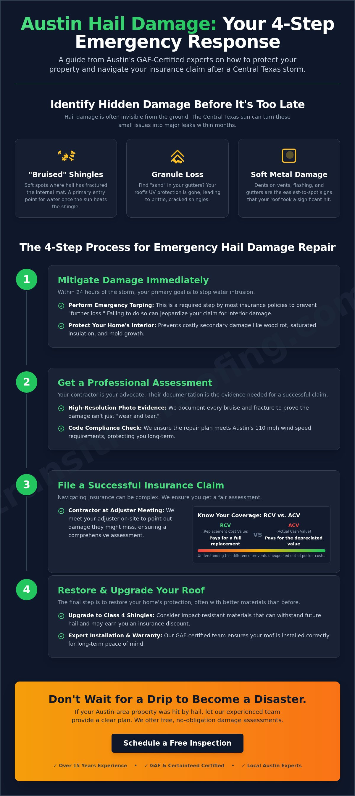 Emergency Hail Damage Roof Repair Austin: Your 2026 Homeowner Recovery Guide