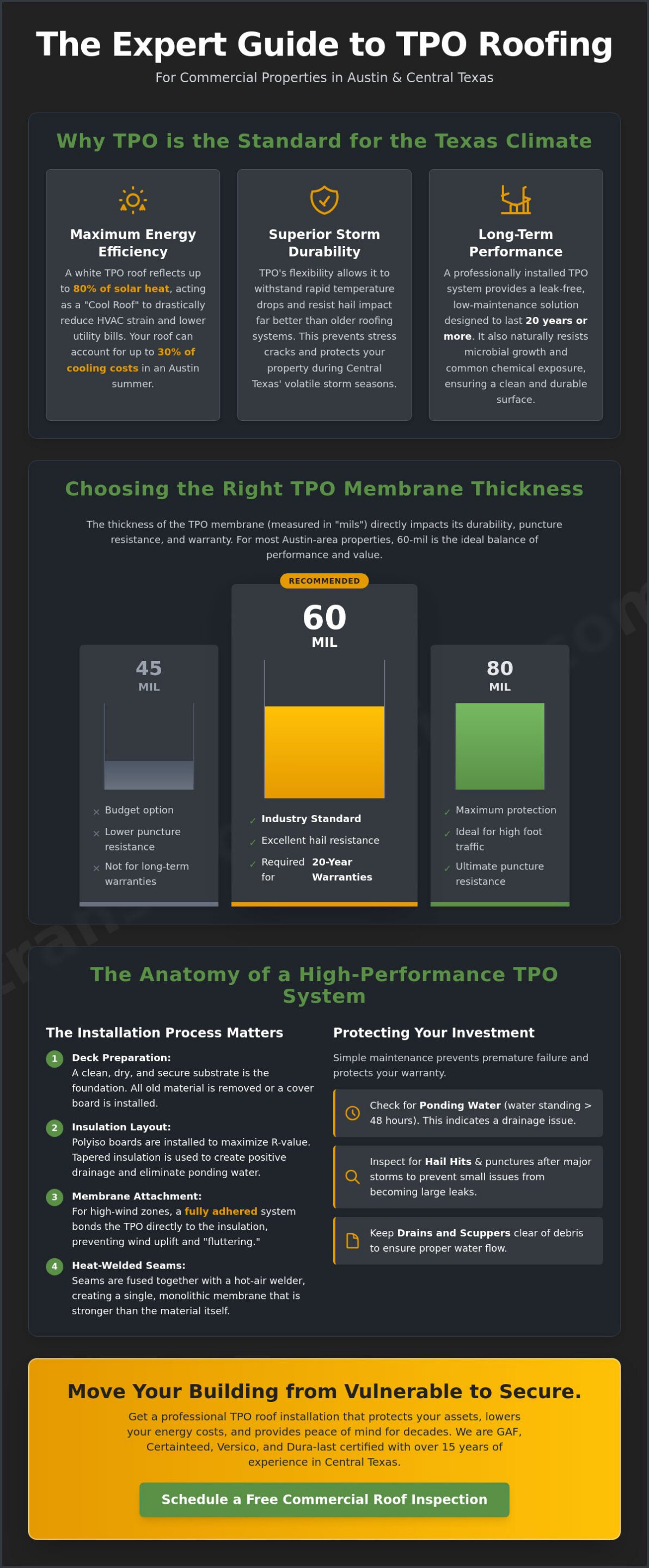 TPO Roof Installation in Bee Cave, TX: The 2026 Property Manager's Guide