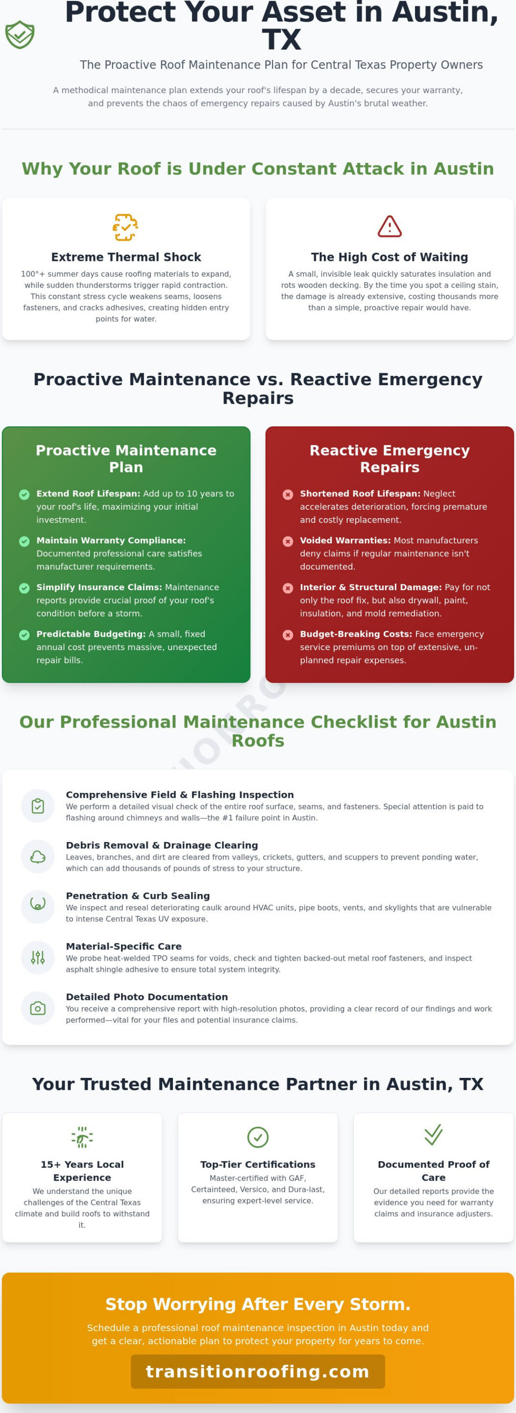 Preventative Roof Maintenance Plan Austin: Protecting Your Asset in 2026