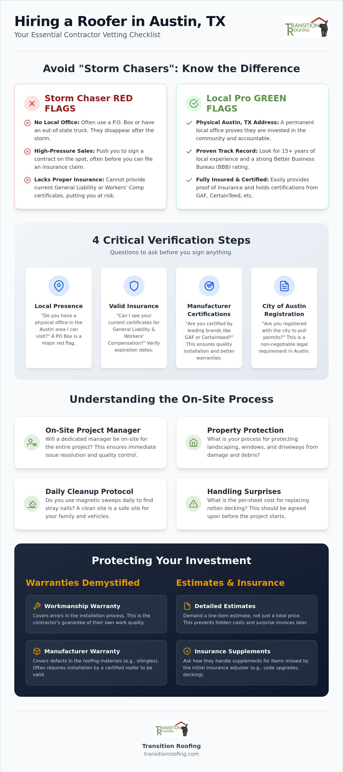 15 Essential Questions to Ask a Roofing Contractor Before Hiring in 2026