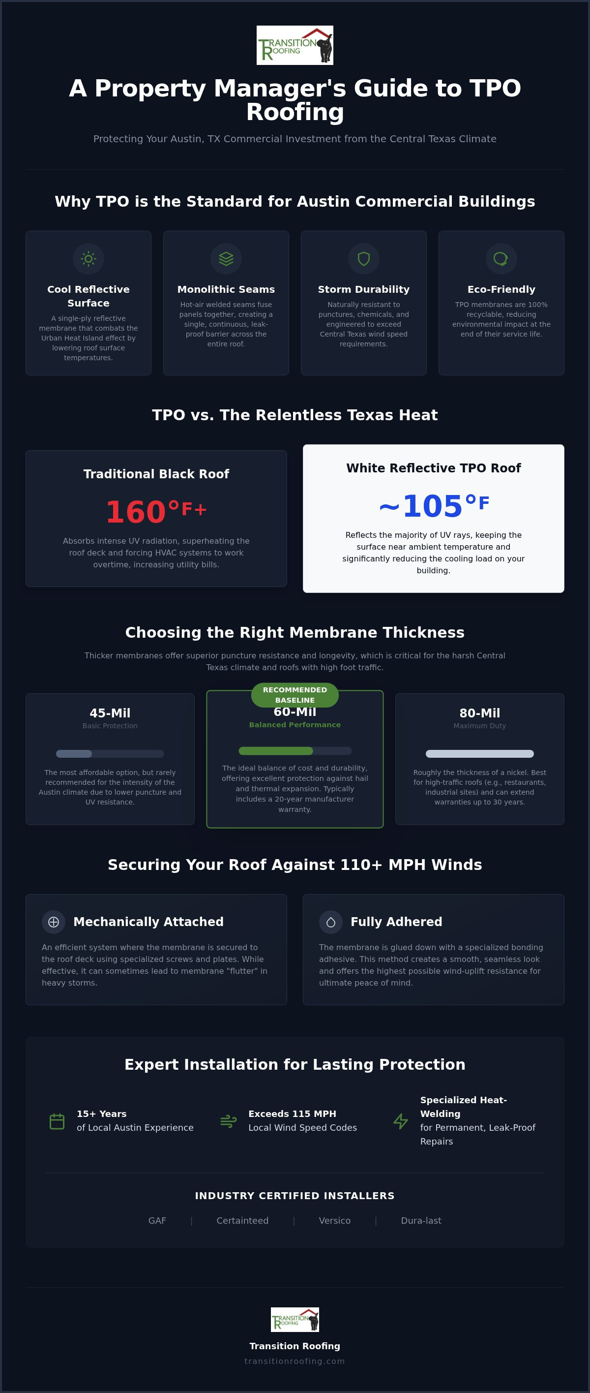 TPO Roofing Austin: The 2026 Property Manager’s Guide to Durable Commercial Systems
