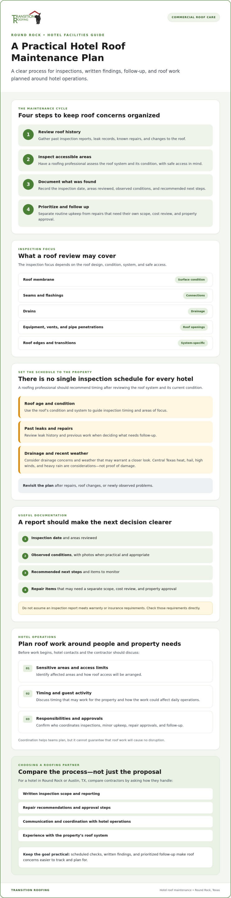 Hotel Roof Maintenance Plan in Round Rock: A 2026 Guide